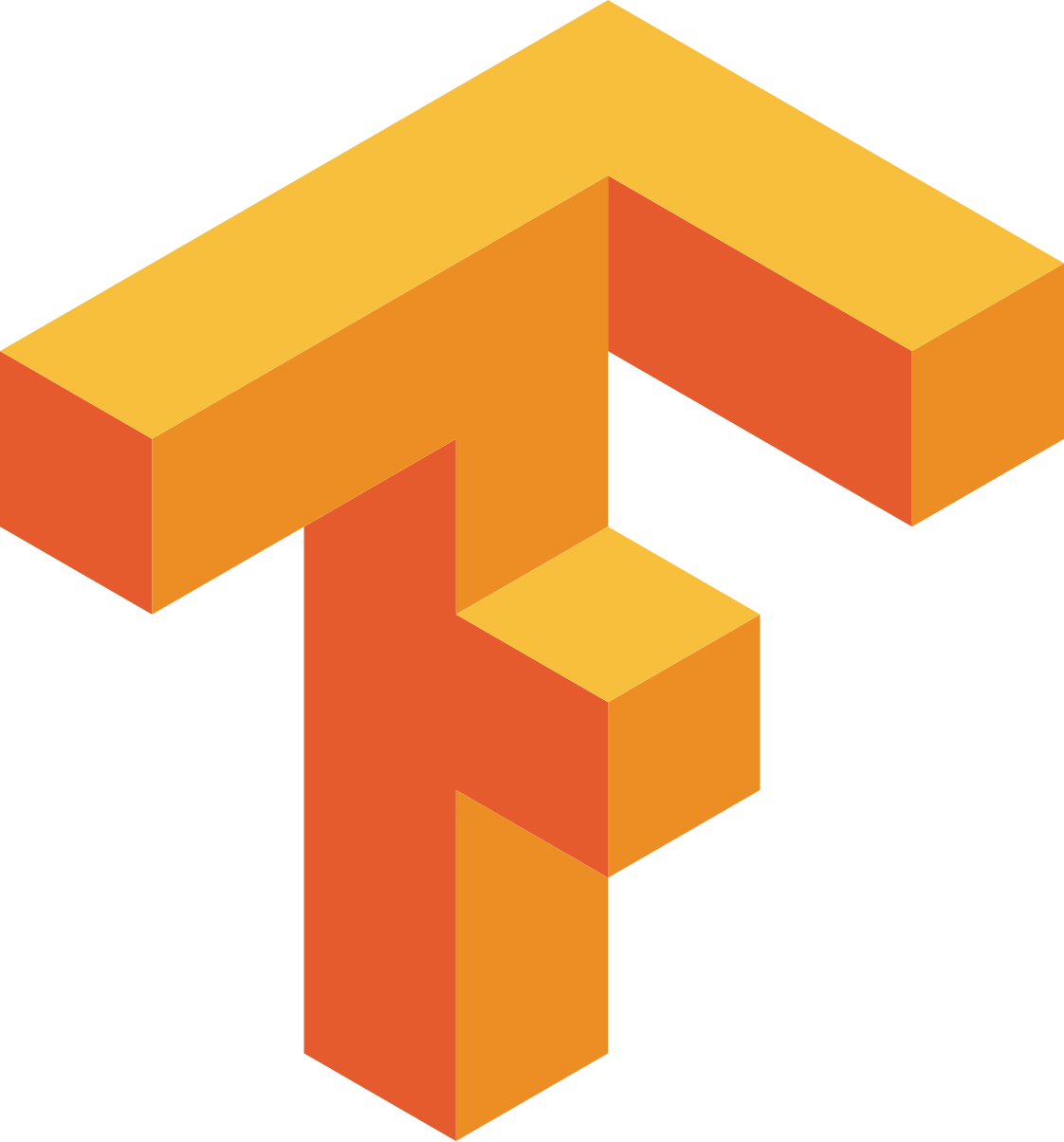 tensorflow skill